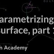 Introduction To Parametrizing A Surface With Two Parameters Multivariable Calculus Khan Academy
