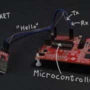 Write A UART Driver Polling And Interrupt Embedded System Project Series 18
