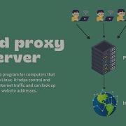 How To Set Up A Proxy Server And Block Websites Using With Squid Proxy On Ubuntu