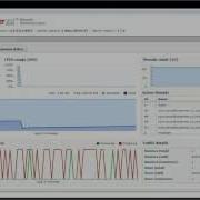 Unity SmartFox 012 Signup Assistant Component