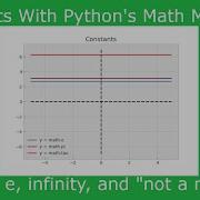 Python Math Module Constants Pi Tau E Infinity Not A Number Tutorial