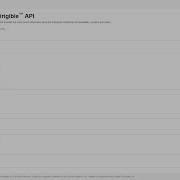 Eclipse Dirigible API Introduction