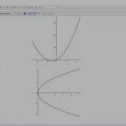 MAT 251 Intro To 3D Geometry Part 3 Maple