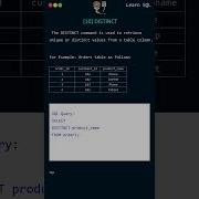 Команда SQL DISTINCT как выбрать уникальные значения из столбца Освойте SQL с короткими видео