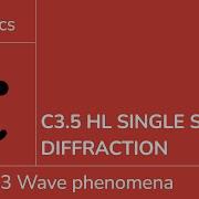 C3 5 HL Single Slit Diffraction IB Physics HL