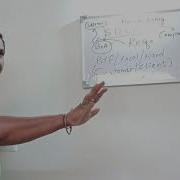 SDLC PART1 REQUIREMENT AND FEASIBILITY STUDY