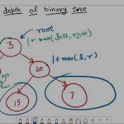 Leetcode 104 Maximum Depth Of Binary Tree