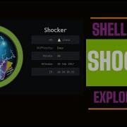 The ShellShock Vulnerability Explained CTF Walkthrough