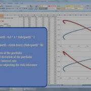 Mutual Fund Analysis Part 2 Portfolio Optimization