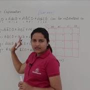 Boolean Expression Using K Map GATE Problem Example