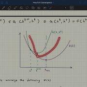 Topic Modelling With NMF L EE5120 Course Project