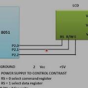 LCD Interfacing With 8051