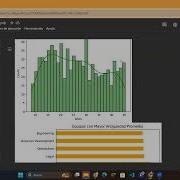 Análisis Completo De Empleados Con Python Y Google Colab Gráficas Limpieza Y Exportación A Excel