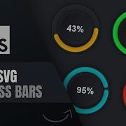 Circular Progress Bars On Scroll Activated Animations SVG JS