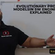 Evolutionary Process Models In Software Engineering Spiral Prototyping And Incremental Models
