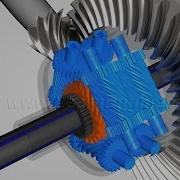 Torsen Differential How It Works