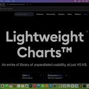 Интеграция лёгких графиков Tradingview с данными Yahoo Finance веб приложение Python
