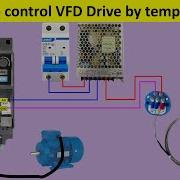 Automate Inverter Frequency Control With Temperature Sensors Vfd Vfdcontrol