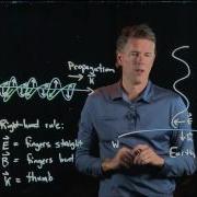EM Waves