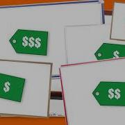How To Choose A Dry Erase Board