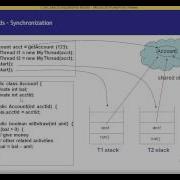 Synchronization Concept In Threads Part 5