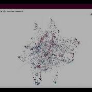 CommPass Embedding Projector Demo IMI Project