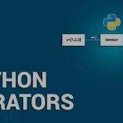 Python Iterators Iterables And Iterators In Python Python Tutorial For Beginners Edureka