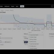 Jira Gems Cycle Times How To Get Cycle Times From The Jira Control Chart