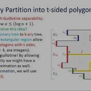 A 2 ε Approximation Algorithm For Maximum Independent Set Of Rectangles