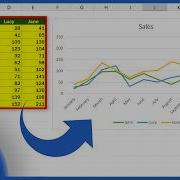 How To Create A Line Graph With Multiple Lines In Excel Quick And Easy