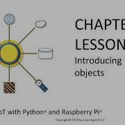 Learning IoT With Python And Raspberry Pi Introduction To Python Objects