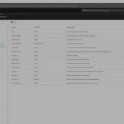 Create B2C Custom Attribute
