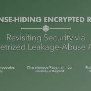 Response Hiding Encrypted Ranges Revisiting Security Via Parametrized Leakage Abuse Attacks