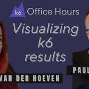 How To Analyze Load Testing Results With K6 K6 Office Hours 47