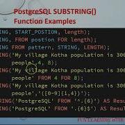 PostgreSQL SUBSTRING Function Detail With Examples Substring Real Life Examples For IT Bank VD56