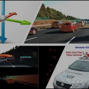 Sensor Fusion Tutorial Part 3 Loading The KITTI Calibration Data