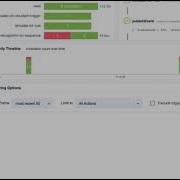 Upload And Analyze An Image Using Functions Node RED Node Js IoT Platform