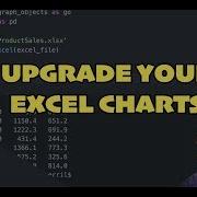 How To Create Interactive Charts From Excel Data Five Minute Python Scripts
