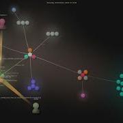 Shiyu Coder Kronos Gource Visualisation