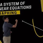 Solve A System Of Nonlinear Equations By Graphing