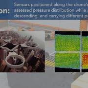 Improving Delivery Drone Grip And Reliability With Pressure Mapping Technology