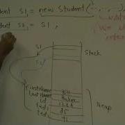 C Tutorials Video Lecture 19 Interfaces ICloneable