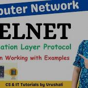 CN 34 TELNET Application Layer Protocol Working With Example