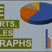 PIE CHARTS TABLES GRAPHS Numerical And Maths Test Practice Questions