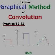 English ENA Practice 15 12 Graphical Method Of Convolution The Convolution Integral