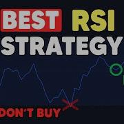RSI Indicator Trading Strategy Advanced