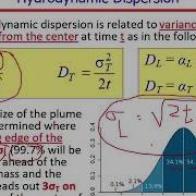Master 17 2 Groundwater Contamination Fate And Transport Processes Spring 2020