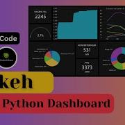 Interactive Python Dashboard Using Bokeh Bokeh Web App Sunny Solanki