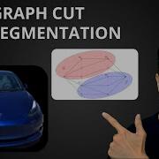 OpenCV Python Graph Cut Segmentation