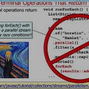 The Java Streams ForEach And ForEachOrdered Terminal Operations